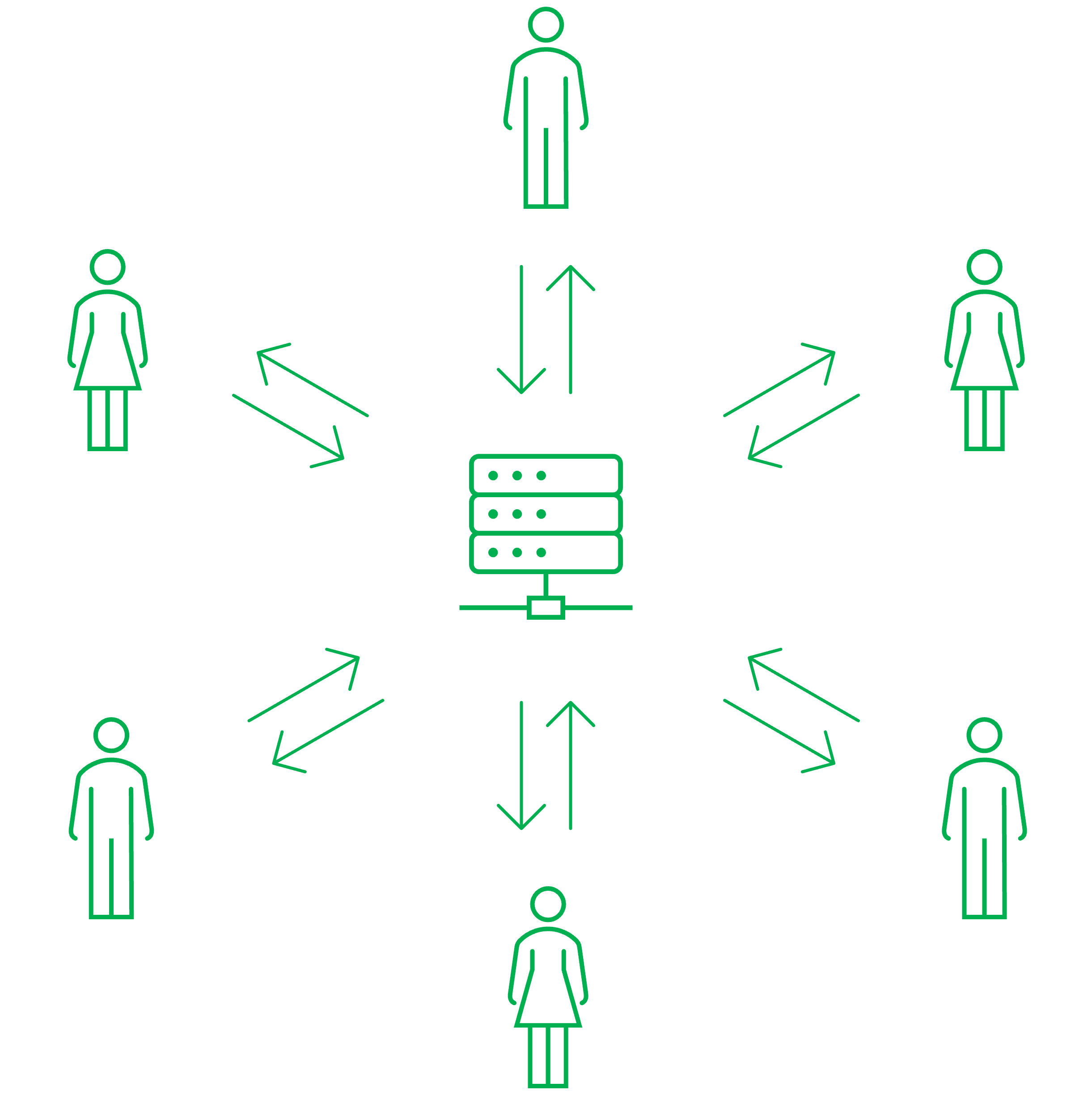 Client Server Network